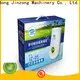 New assay definition pharmaceutical supply for reflux 1