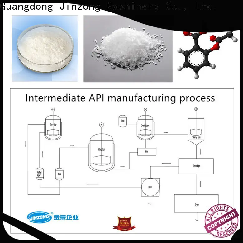 Jinzong Machinery chemical mixing companies for business for reflux 1