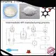 Jinzong Machinery chemical mixing companies for business for reflux 1