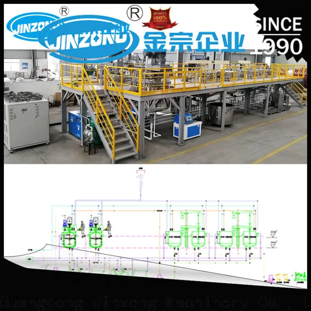 Jinzong Machinery equipment dissolver suppliers for distillation 1