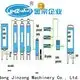 Jinzong Machinery top shrink wrap machine manufacturer suppliers 1