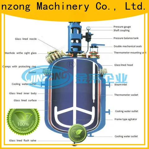 wholesale batch mixing suppliers for distillation 1