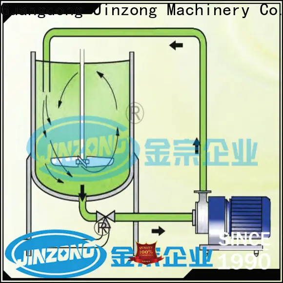 Jinzong Machinery r and d pharmaceutical industry suppliers for reaction 1