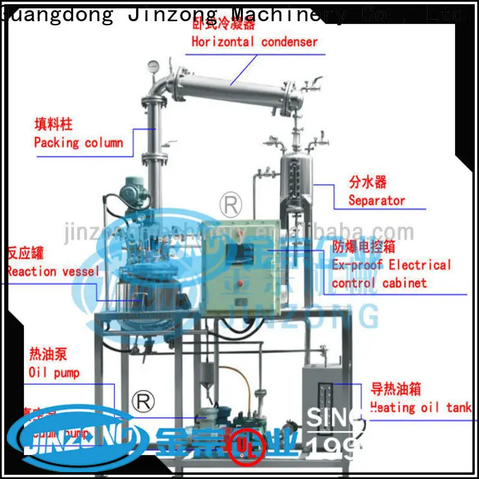 Jinzong Machinery api manufacturing process reactor factory for chemical industry 1