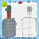 custom pharmaceutical manufacturing equipment supply for distillation 1