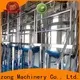 Jinzong Machinery pharmaceutical cream suppliers for chemical industry 1