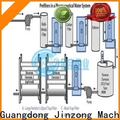 Jinzong Machinery in home freeze dry machine for business for chemical industry 1