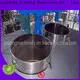Jinzong Machinery top equipment dissolver company for reflux 1
