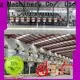 Jinzong Machinery suppliers for reflux 1