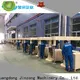 Jinzong Machinery for business 1