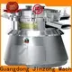 best r&d in pharmaceutical industry supply 1