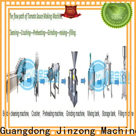 Jinzong Machinery pilot reactor suppliers for distillation 1