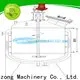 Jinzong Machinery top pharmaceutical syrup company for stationery industry 1