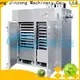 Jinzong Machinery high-quality pharmaceutical mixing equipment suppliers for distillation 1