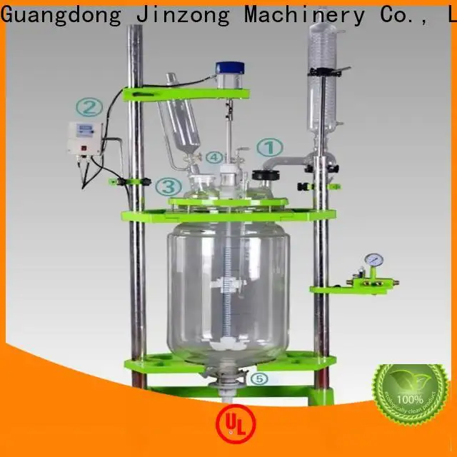 custom wrap machines manufacturers for reflux 1