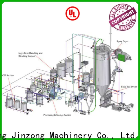 Jinzong Machinery reaction tank factory for distillation 1