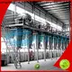 Jinzong Machinery solid liquid mixing equipment manufacturers for stationery industry 1