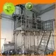 Jinzong Machinery pharmaceutical machinery suppliers for stationery industry 1