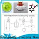 Jinzong Machinery strip packaging machine series for food industries 1