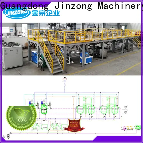 Jinzong Machinery powder amino resin coating production line on sale for workshop 1