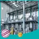 Jinzong Machinery paint manufacturing equipment company for chemical industry 1