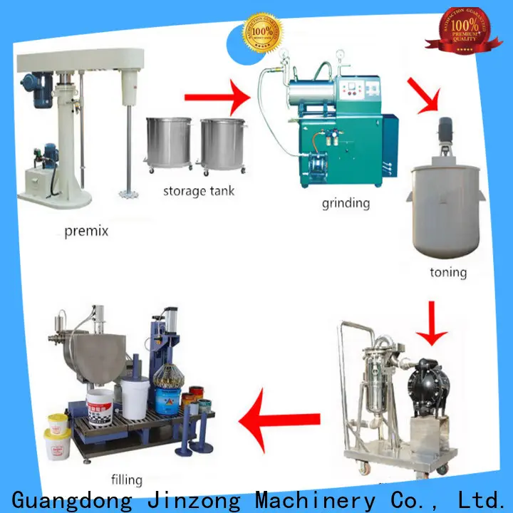 best sugar coating machine factory for The construction industry 1