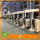 high-quality equipment dissolver manufacturers for chemical industry 1