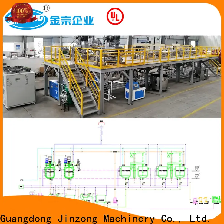 latest manufacturers for reflux 1