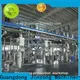 best equipment dissolver manufacturers for chemical industry 1
