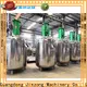 latest equipment dissolver suppliers for reflux 1