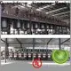Jinzong Machinery manufacturers 1