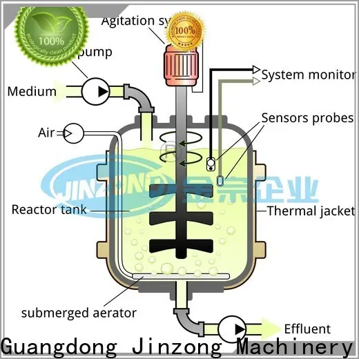 Jinzong Machinery latest Mayonnaise Mixing tank manufacturers for stationery industry 1