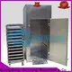 Jinzong Machinery wholesale pharmaceutical tableting company for reaction 1