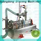 high-quality pharmaceutical tablets manufacturers for reaction 1