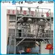 Jinzong Machinery wholesale paint mixing equipment manufacturers for reflux 1