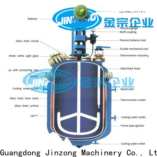 Jinzong Machinery assay test in pharmaceuticals suppliers for reflux 1
