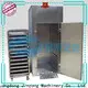 latest oliver machines manufacturers for stationery industry 1