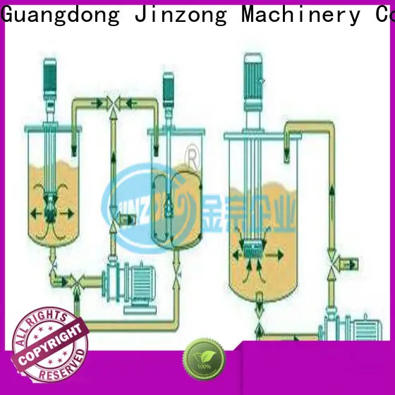 Jinzong r and d pharmaceutical industry for business for The construction industry 1