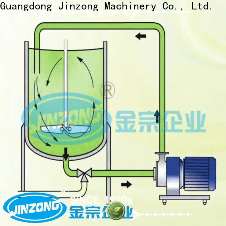 high-quality pharmaceutical manufacturing equipments for business 1