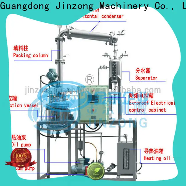 Jinzong Machinery custom shear mixing manufacturers for The construction industry 1