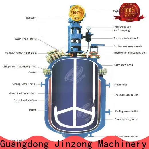Jinzong Machinery top pharmaceutical preparation manufacturing for business for distillation 1