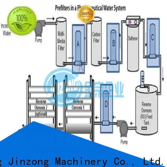 Jinzong Machinery custom chemical mixing station suppliers for reflux 1