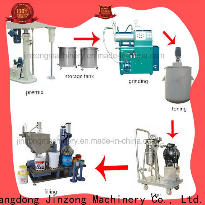 Jinzong Machinery custom chocolate coating machine factory for reaction 1