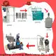 Jinzong Machinery custom chocolate coating machine factory for reaction 1