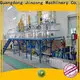 Jinzong Machinery Jinzong candy coating machine factory for stationery industry 1