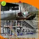 top for business for chemical industry 1