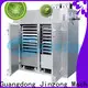 Jinzong Machinery wholesale pharmaceutical machines manufacturer supply for distillation 1