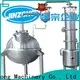 best shrink wrapping machine for bottles supply for reflux 1