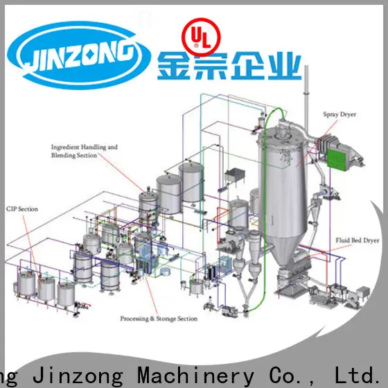 top concentrator supply for distillation 1