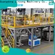 Jinzong Machinery candy coating machine suppliers for chemical industry 1